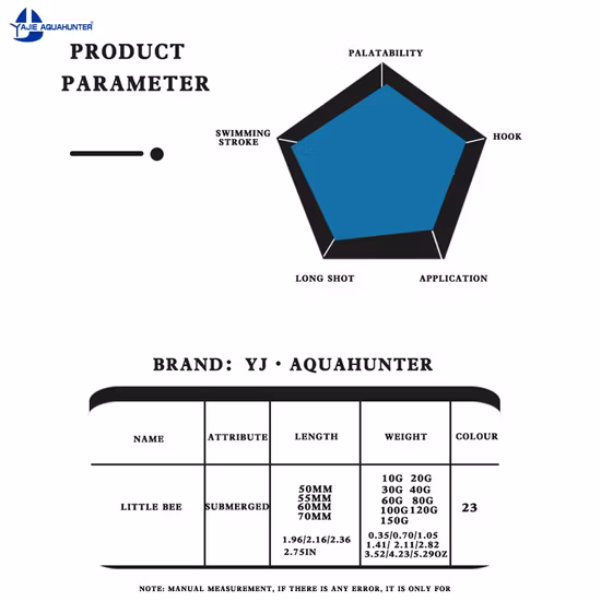 Jigs Lure Iscas Artificial Metal Casting Bait Jigging Fishing Lures